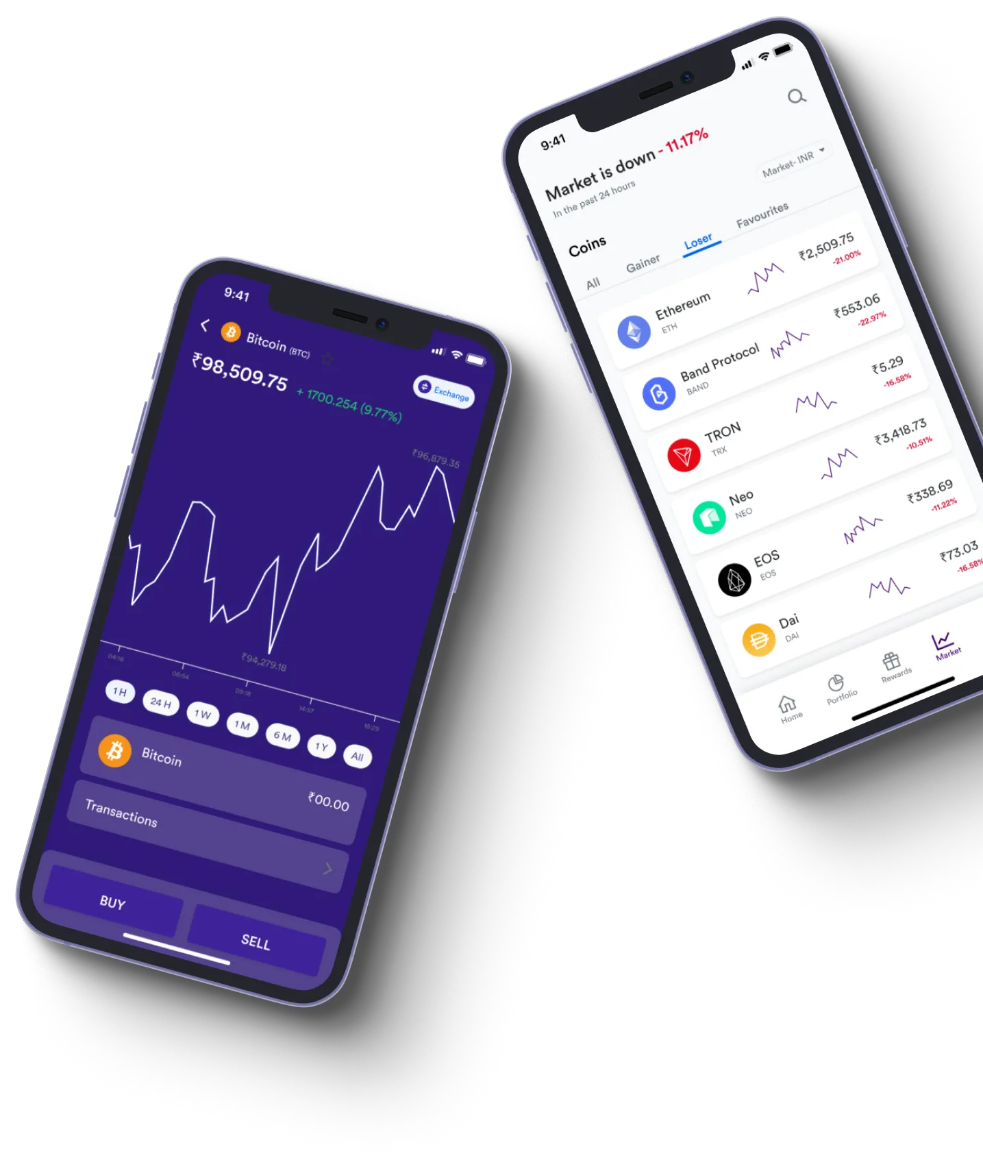 Crecimiento Glamvex - What exactly is online trading?